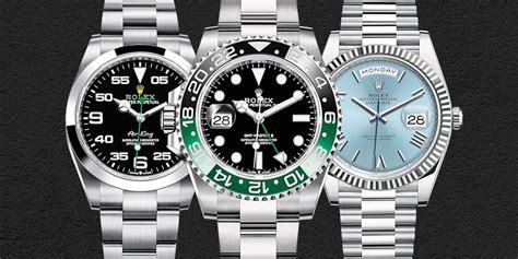 new gen rolex watch|Rolex new 2022 collection.